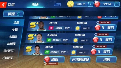 如何通过激励帮助篮球运动员突破瓶颈_0